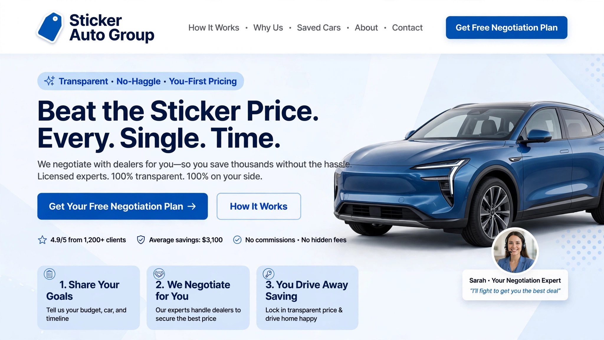 Sticker Auto Group